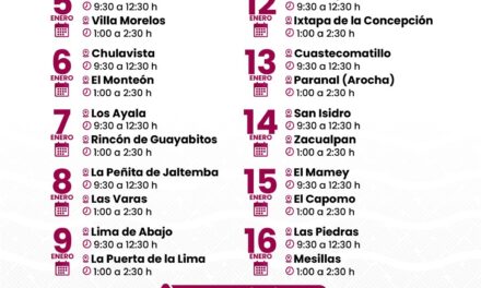 LLEVAN PROGRAMA “TRANSFORMANDO EN GRANDE” A COMPOSTELA