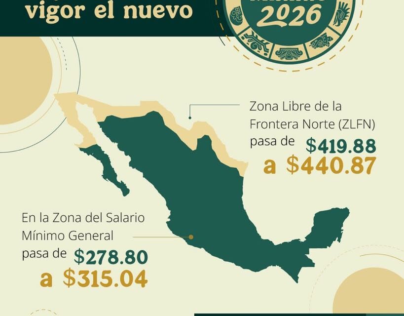 ¡Hoy entra en vigor el Salario Mínimo 2026!