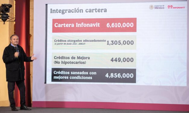 INFONAVIT HA CONTRATADO MÁS DE 319 MIL VIVIENDAS PARA EL BIENESTAR Y ENTREGADO 4 MIL 700