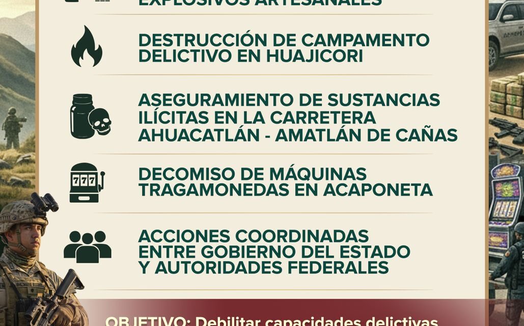 MESA DE PAZ Y SEGURIDAD LOGRA RESULTADOS EN NAYARIT