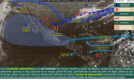 PRONÓSTICO DEL CLIMA PARA HOY 27 DE FEBRERO DE 2026: AMBIENTE CALUROSO Y RACHAS DE VIENTO EN DIVERSOS ESTADOS