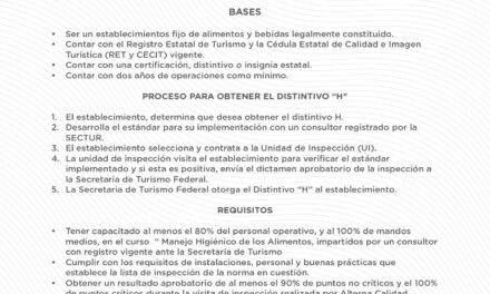 INVITAN A ESTABLECIMIENTOS DE NAYARIT A OBTENER EL DISTINTIVO “H” DE HIGIENE ALIMENTARIA