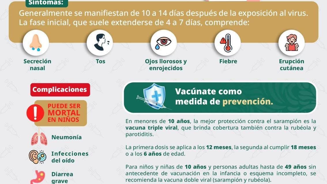 EL SARAMPIÓN ES ALTAMENTE CONTAGIOSO, PERO PREVENIBLE CON VACUNACIÓN