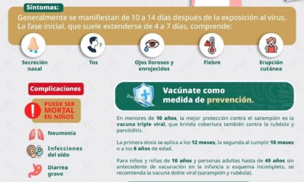 EL SARAMPIÓN ES ALTAMENTE CONTAGIOSO, PERO PREVENIBLE CON VACUNACIÓN
