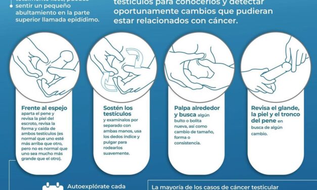 LA AUTOEXPLORACIÓN TESTICULAR PUEDE SALVAR VIDAS