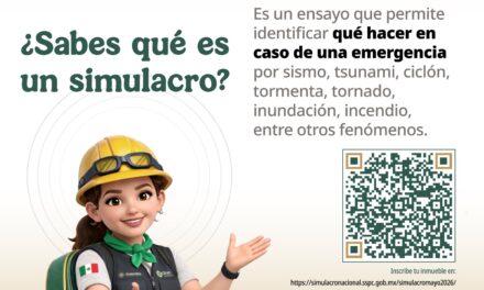 ¿QUÉ ES UN SIMULACRO Y POR QUÉ ES IMPORTANTE?