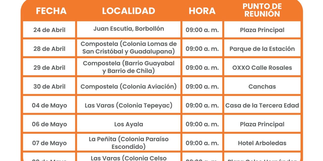 ¡UNIDOS CONTRA EL DENGUE! ERRADIQUEMOS SU PROPAGACIÓN