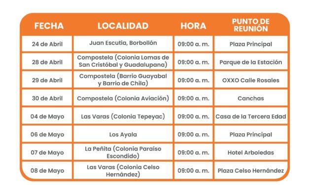 ¡UNIDOS CONTRA EL DENGUE! ERRADIQUEMOS SU PROPAGACIÓN