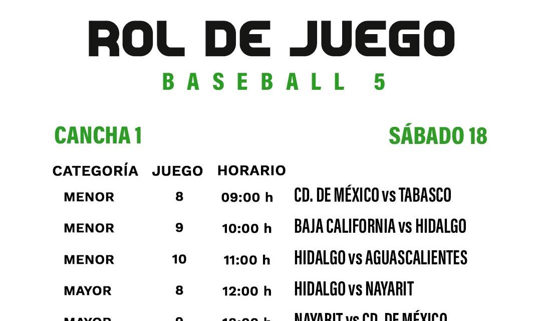 BÉISBOL 5 CONTINÚA EN EL AUDITORIO AMADO NERVO EN LA ON 2026
