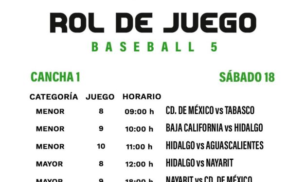 BÉISBOL 5 CONTINÚA EN EL AUDITORIO AMADO NERVO EN LA ON 2026