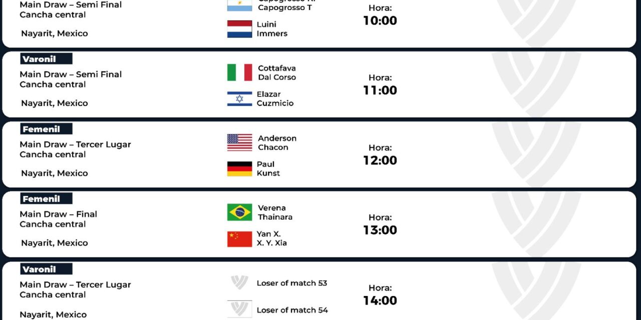 ¡LISTAS LAS FINALES DEL TOUR MUNDIAL DE VOLEIBOL DE PLAYA NAYARIT 2026!