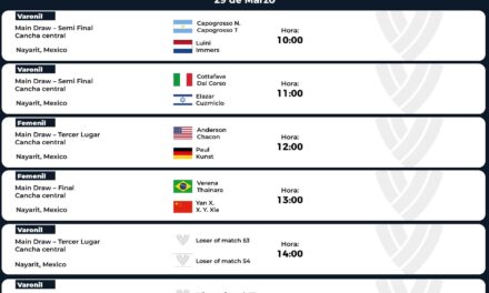 ¡LISTAS LAS FINALES DEL TOUR MUNDIAL DE VOLEIBOL DE PLAYA NAYARIT 2026!