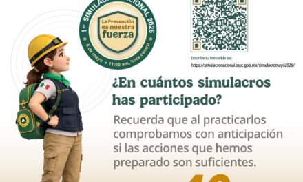 ¿EN CUÁNTOS SIMULACROS HAS PARTICIPADO? ¡PREPÁRATE Y ACTÚA!