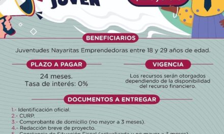 ¡IMPULSA TU EMPRENDIMIENTO CON NAYARIT JOVEN!