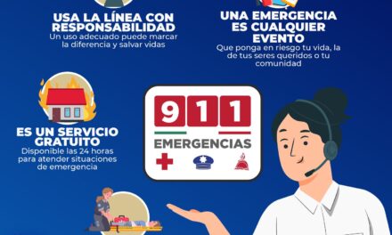 ¡EL 9-1-1 PUEDE HACER LA DIFERENCIA EN UNA EMERGENCIA! ÚSALO CON RESPONSABILIDA