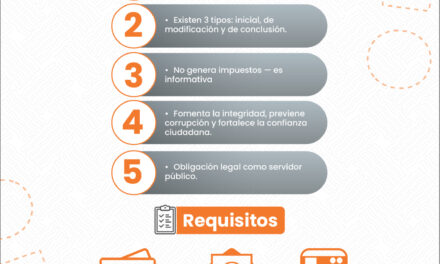 ¡SERVIDORAS Y SERVIDORES PÚBLICOS! CUMPLAN CON SU DECLARACIÓN PATRIMONIAL