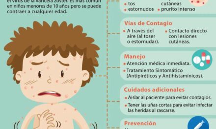 ¡ALERTA DE SALUD! DETECTA A TIEMPO LOS SÍNTOMAS DEL SARAMPIÓN Y ACUDE A TU CENTRO DE SALUD