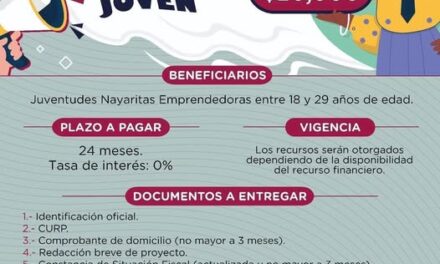 ¿Tienes un emprendimiento o una idea en mente? ¡El programa Nayarit Joven es tu oportunidad!