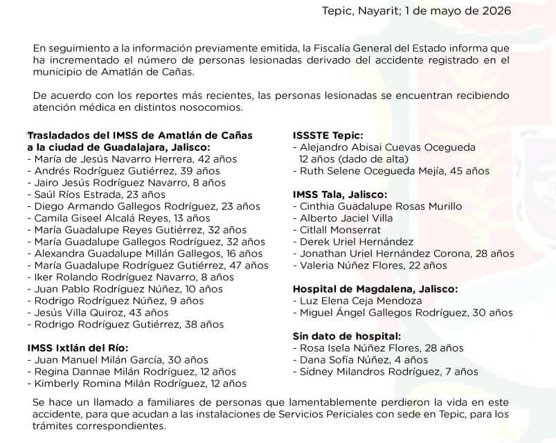 ⚠️ Segunda actualización del Comunicado Oficial 010 / 2026.