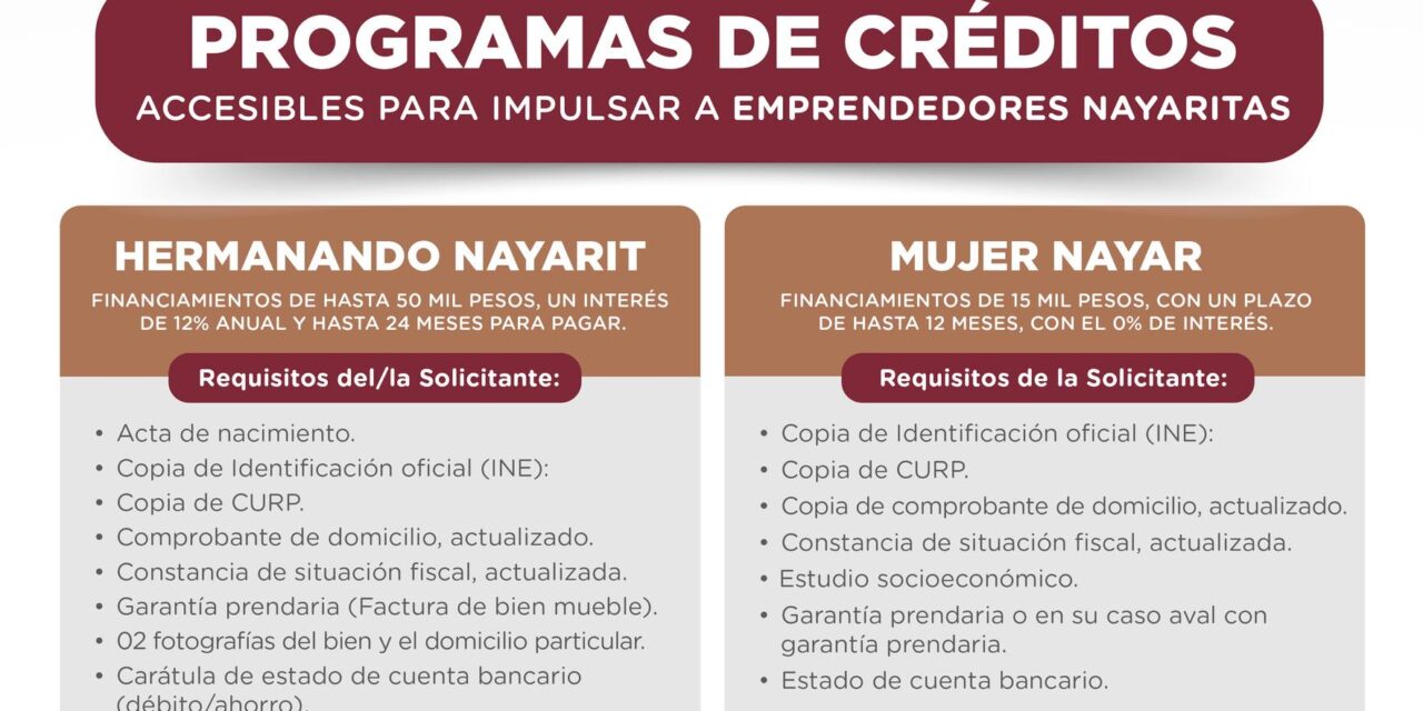 ¡MÁS APOYO PARA EMPRENDER Y HACER CRECER LOS NEGOCIOS DE ACAPONETA!