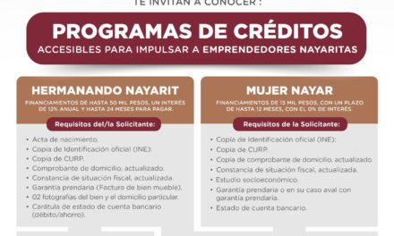 ¡MÁS APOYO PARA EMPRENDER Y HACER CRECER LOS NEGOCIOS DE ACAPONETA!