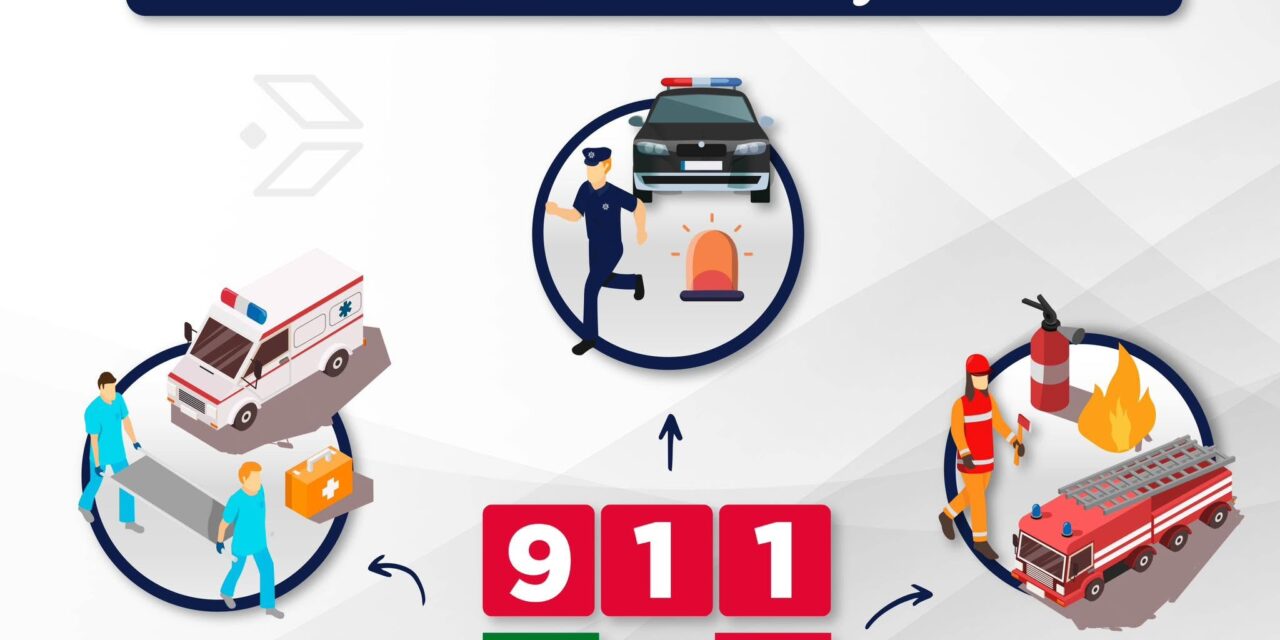 ¡ANTE UNA EMERGENCIA, REPORTA DE INMEDIATO AL 911!