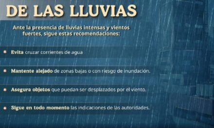 ¡CONTINÚAN LAS LLUVIAS EN VARIAS REGIONES DEL PAÍS!