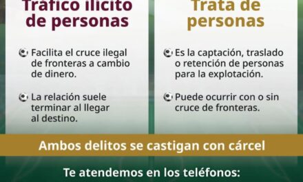 ¡NO A LA TRATA DE PERSONAS!