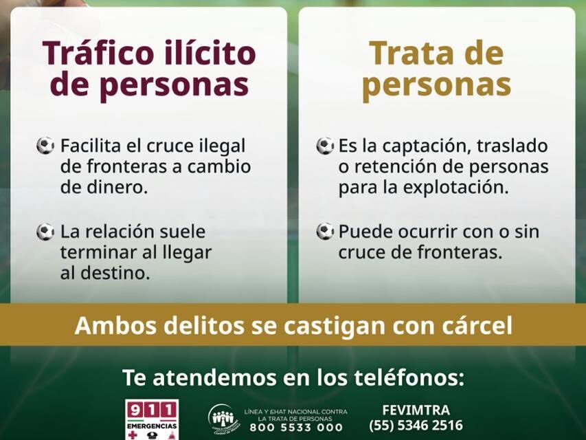 ¡NO A LA TRATA DE PERSONAS!
