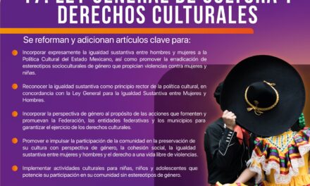 ¡REFORMA IMPULSA LA IGUALDAD SUSTANTIVA Y LA PERSPECTIVA DE GÉNERO!