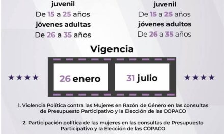 ¡CONVOCATORIA ABIERTA: VOTA FILM FEST 2026!