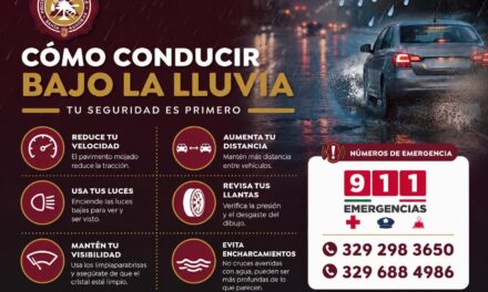 ¡ANTE LA LLUVIA, CONDUCE CON PRECAUCIÓN!