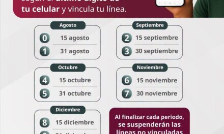 ¡Todavía estás a tiempo! Vincula tu línea telefónica y mantén tu servicio activo.