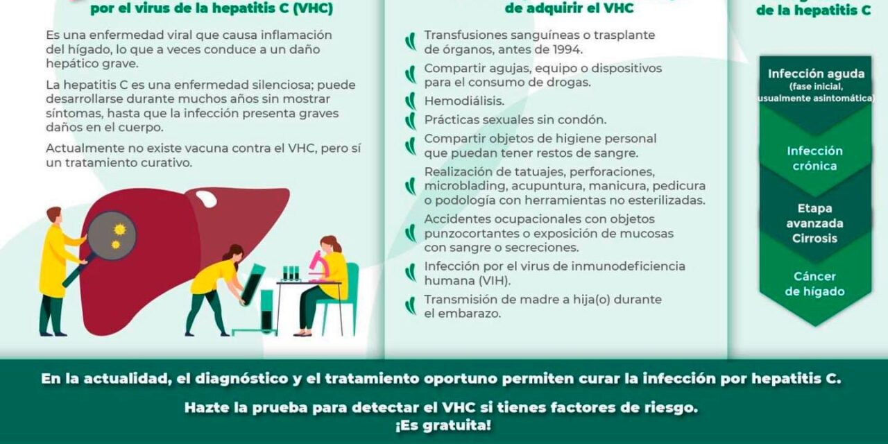 ¡LA #HEPATITISC ES CURABLE!