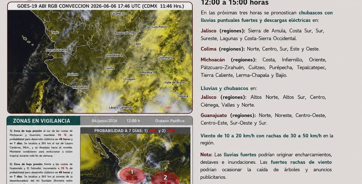 ¡ALERTA POR CHUBASCOS, LLUVIAS Y VIENTOS FUERTES EN LA REGIÓN!