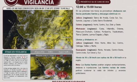 ¡ALERTA POR CHUBASCOS, LLUVIAS Y VIENTOS FUERTES EN LA REGIÓN!