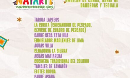 ¡DESCUBRE LOS SABORES, COLORES Y TRADICIONES DE NAYARIT!