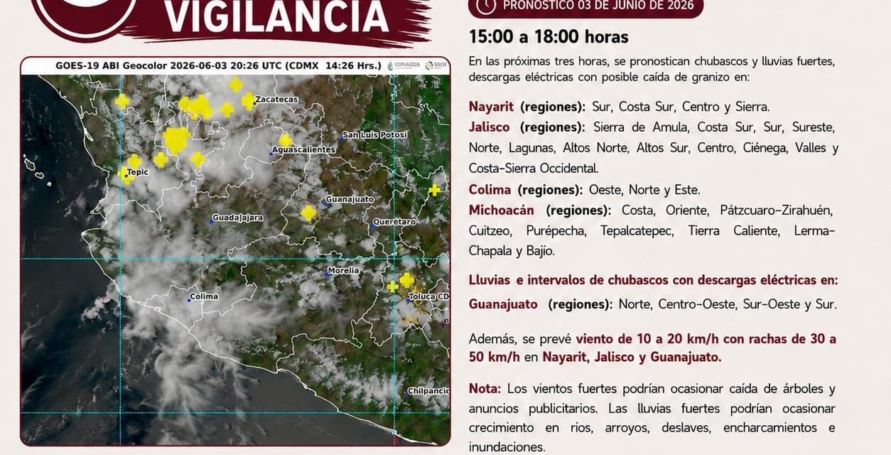 ¡MANTIENEN VIGILANCIA POR TORMENTA TROPICAL; PREVÉN LLUVIAS EN NAYARIT!