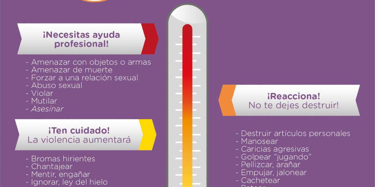 ¡SSPC NAYARIT DIFUNDE EL VIOLENTÓMETRO PARA IDENTIFICAR Y PREVENIR LA VIOLENCIA!