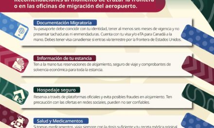 Viaja seguro: revisa tu documentación, reservaciones y requisitos de ingreso al país destino