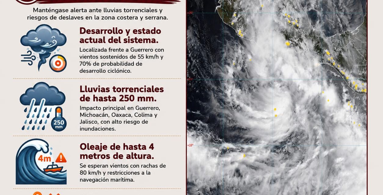🌧️ De acuerdo con @conagua_clima, para las próximas 3 horas (18:00 a 21:00 h) se pronostican lluvias fuertes con puntuales muy fuertes y descargas eléctricas en: