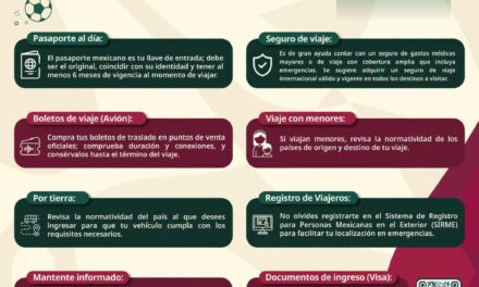 Gobierno de Nayarit comparte recomendaciones para disfrutar de la máxima fiesta del futbol de forma segura
