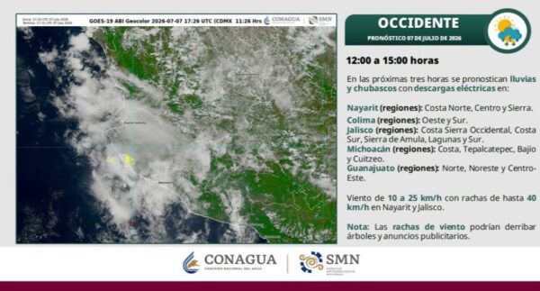 ¡ATENDERÁN LA CARRETERA A COFRADÍA DE CHOCOLÓN! GOBIERNO DE XALISCO Y ESTADO REALIZAN SUPERVISIÓN