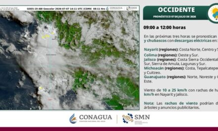 ¡ALERTA POR LLUVIAS, CHUBASCOS Y FUERTES RACHAS DE VIENTO EN VARIAS REGIONES DEL PAÍS!