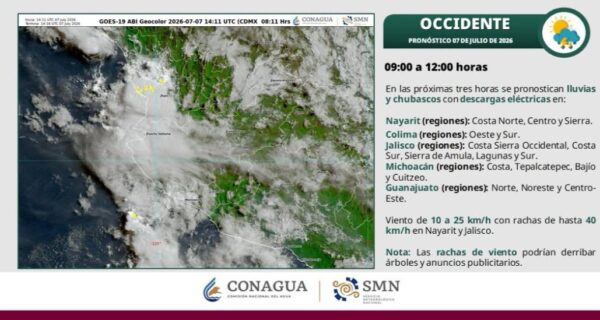 ¡ALERTA POR LLUVIAS, CHUBASCOS Y FUERTES RACHAS DE VIENTO EN VARIAS REGIONES DEL PAÍS!