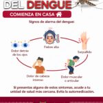 PREVENCION DEL DENGUE