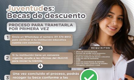 ¡INICIA TU TRÁMITE! SOLICITA POR PRIMERA VEZ TU BECA DE DESCUENTO EN INJUVE