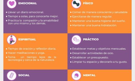 ¡TU SALUD MENTAL ES PRIORIDAD! CUIDARTE TAMBIÉN ES UN ACTO DE VALENTÍA