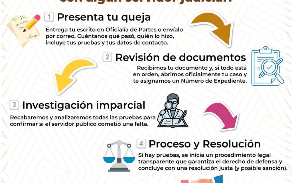 ¡DENUNCIA IRREGULARIDADES! EL TRIBUNAL DE DISCIPLINA JUDICIAL FORTALECE LA TRANSPARENCIA Y LA LEGALIDAD