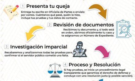 ¡DENUNCIA IRREGULARIDADES! EL TRIBUNAL DE DISCIPLINA JUDICIAL FORTALECE LA TRANSPARENCIA Y LA LEGALIDAD